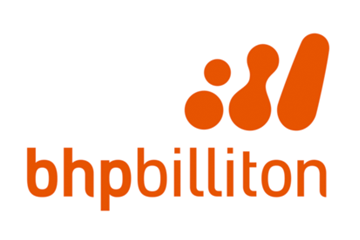 bhp